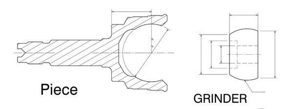 universal joint grinding